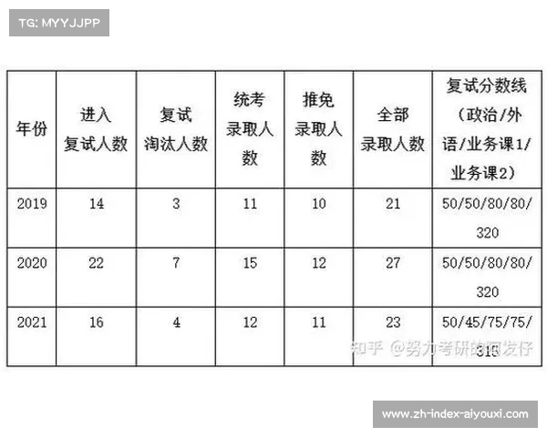 厦门大学开设乒乓球大数据课程 探索运动算法分析新方向 厦门大学开设乒乓球大数据课程 探索运动算法分析新方向